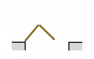 Deschiderea obloanelor - acordeon dreapta