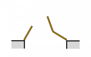 Deschiderea obloanelor - triplu cu acordeon dreapta