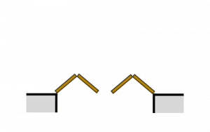 Deschiderea obloanelor - dublu acordeon interior